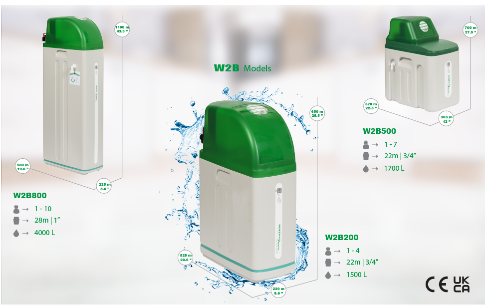 W2B200 Suavizador de agua  ablandador de agua fácil de hacer para 6 p –  Water2Buy