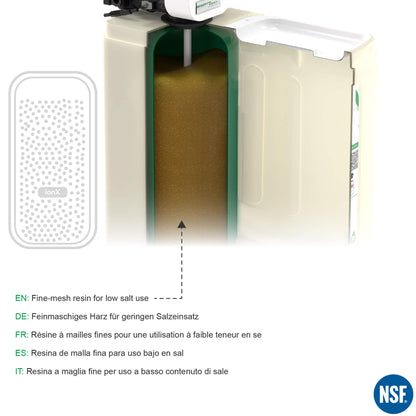 W2B500 Suavizador de agua | Un ablandador de agua de tamaño mediano para hasta 8 personas