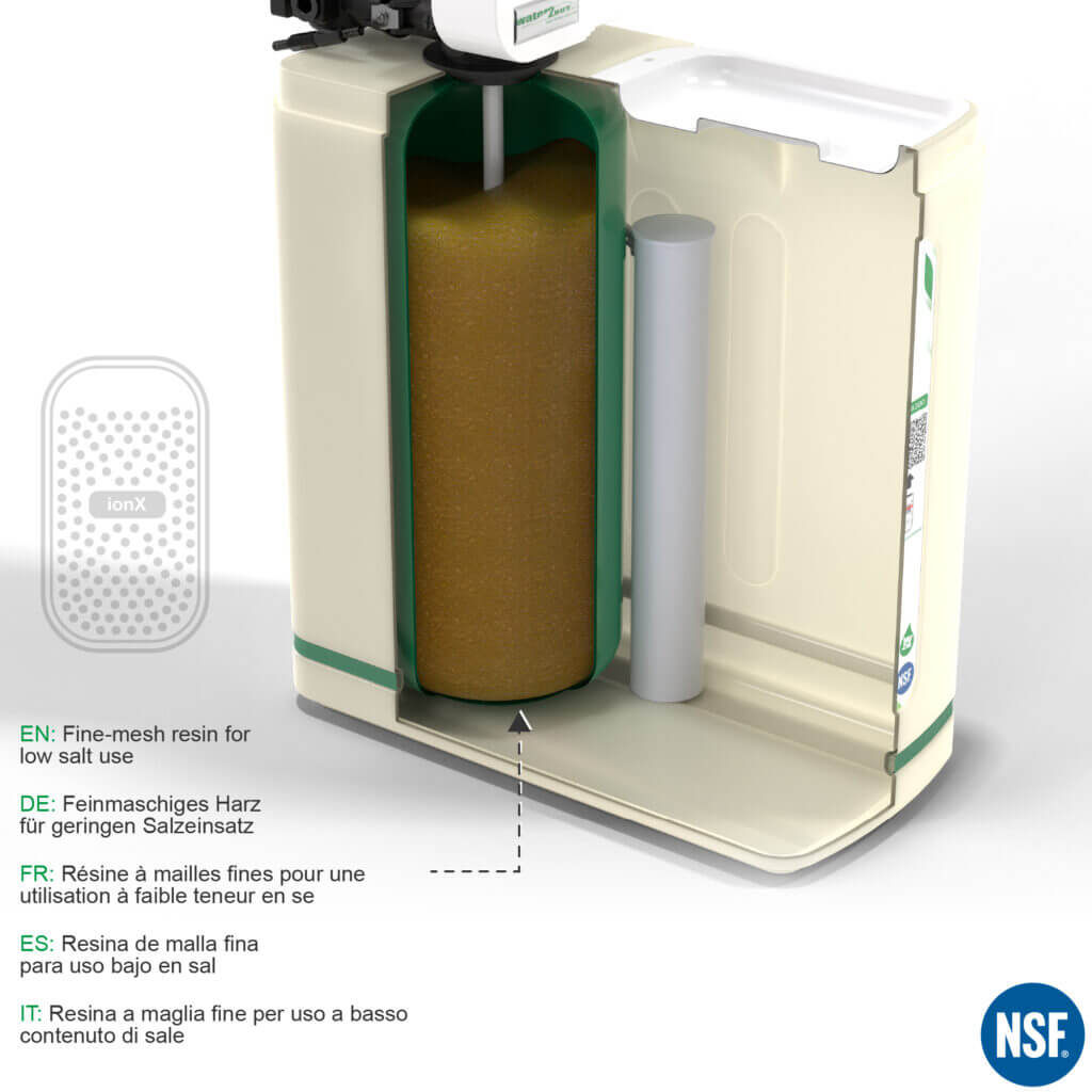 W2B200 Suavizador de agua | ablandador de agua fácil de hacer para 6 personas que cabe en un armario
