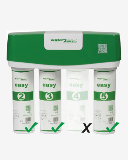 Easy Twist-filtre til W2BERO Non Mineral Easy omvendt osmosesystem | Årligt 3 filtersæt